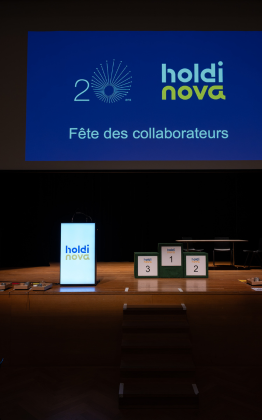 Holdinova, 20 ans déjà : Le Quizz !